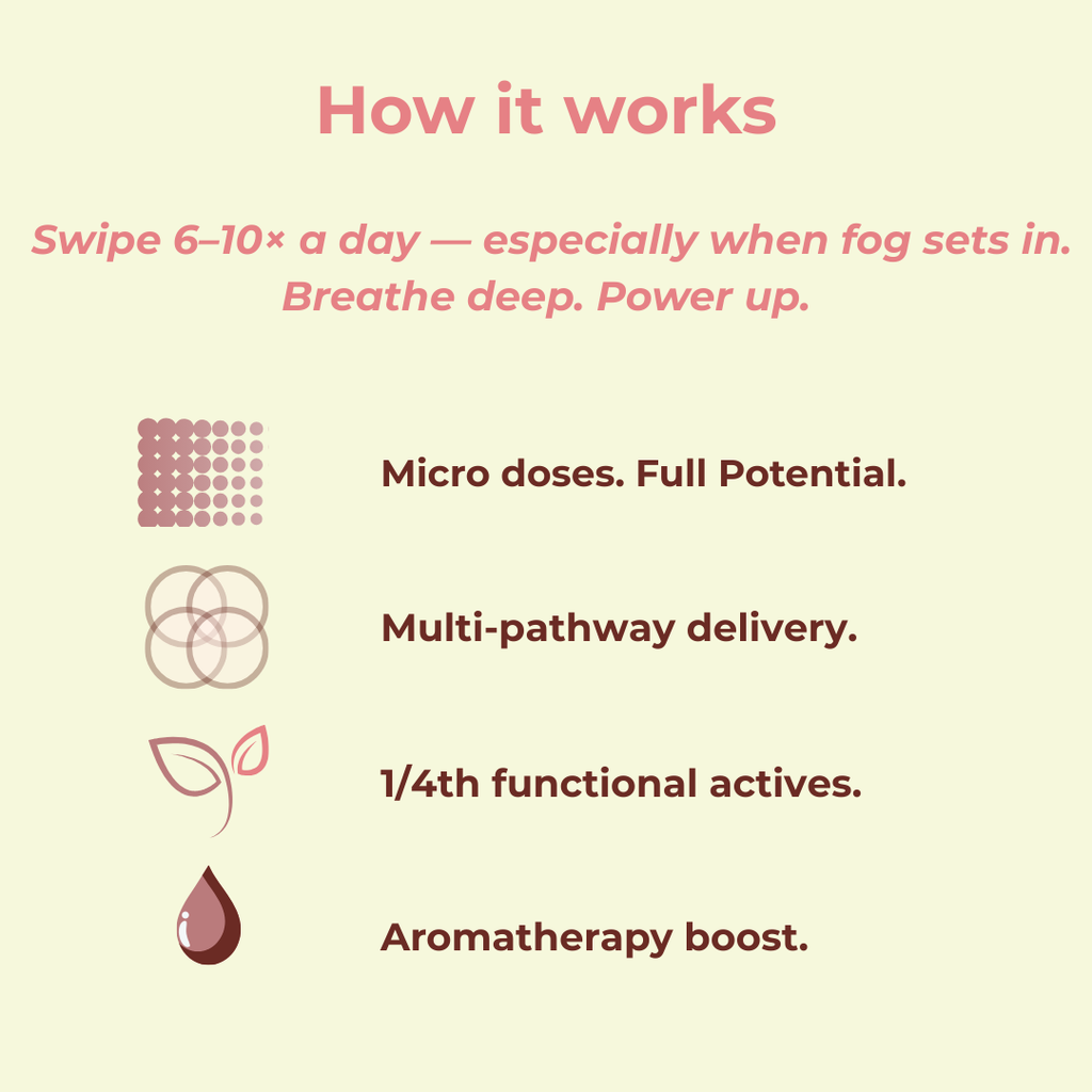 Efpy Perk micro-dose lip balm